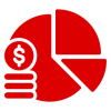 budget